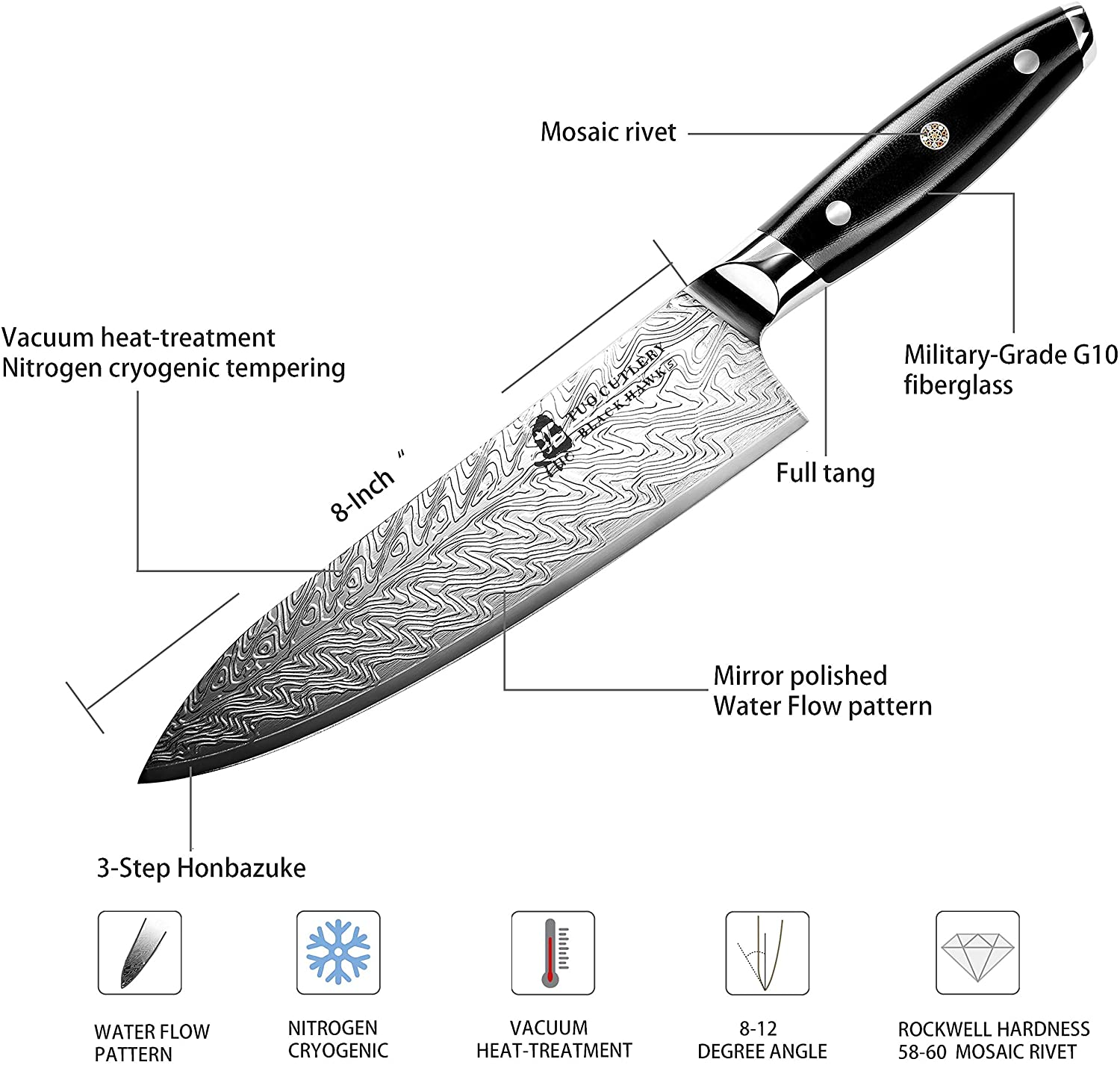 TUO Chef Knife - Kitchen Knives 8-Inch High Carbon Stainless Steel - Pro Chef S Vegetable Meat Knife with G10 Full Tang Handle - Black Hawk-S Series Knives Including Gift Box