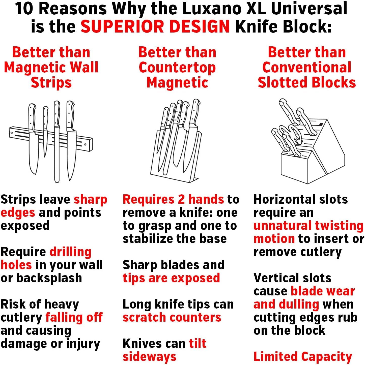 Universal Knife Block without Knives - Kitchen Knife Holder for Kitchen Counter - Extra Large Bamboo Knife Block Holder