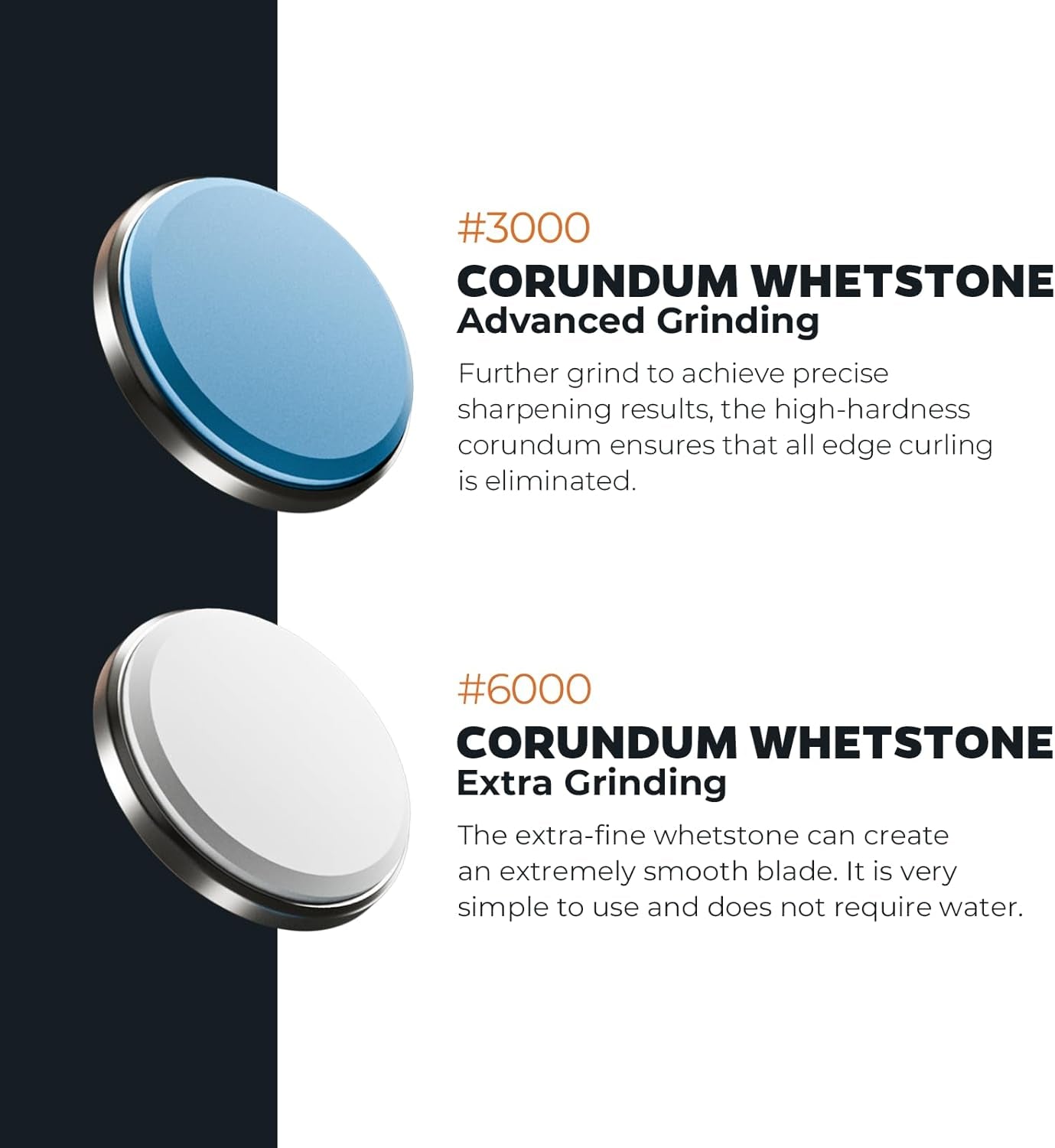 Knife Sharpener Kit, Premium Sharpness Set with #3000 Fine #6000 Extra-Fine Corundum Whetstone Disc and Leather Strop