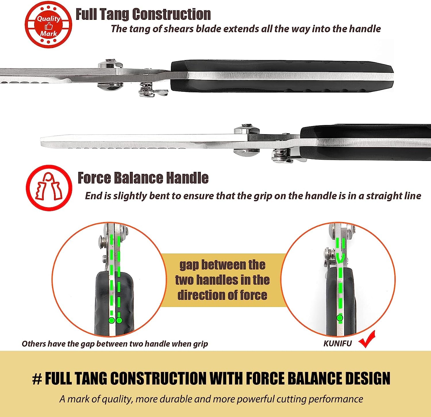 Poultry Shears, All Purpose Heavy Duty Kitchen Scissors for Turkey Fryer Chicken Thanksgiving Christmas Day