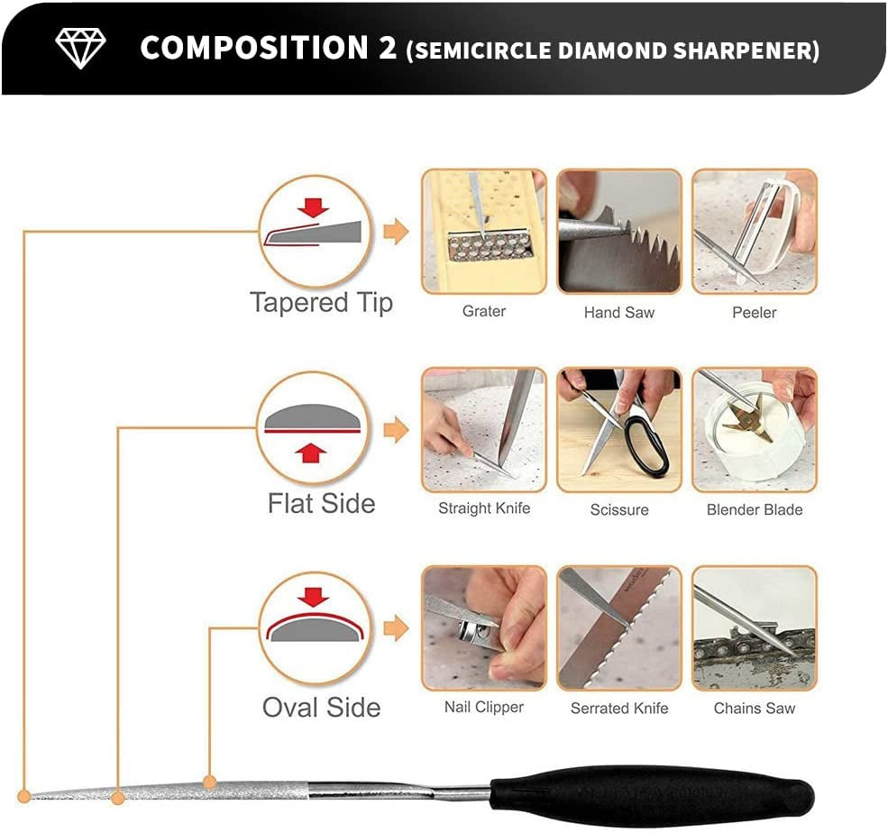 Knife Sharpeners Handheld 300/600 Grit Double Sided Diamond Knife Sharpening Weststone Stone for Kitchen Knives Scissors Garden Tools with Scissors Sharpener(Sha-2W SET)