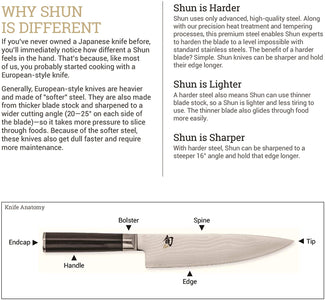 Premier 7" Santoku Knife Hand-Sharpened, Handcrafted in Japan, Light, Agile and Easy to Maneuver, 7-Inch, Silver