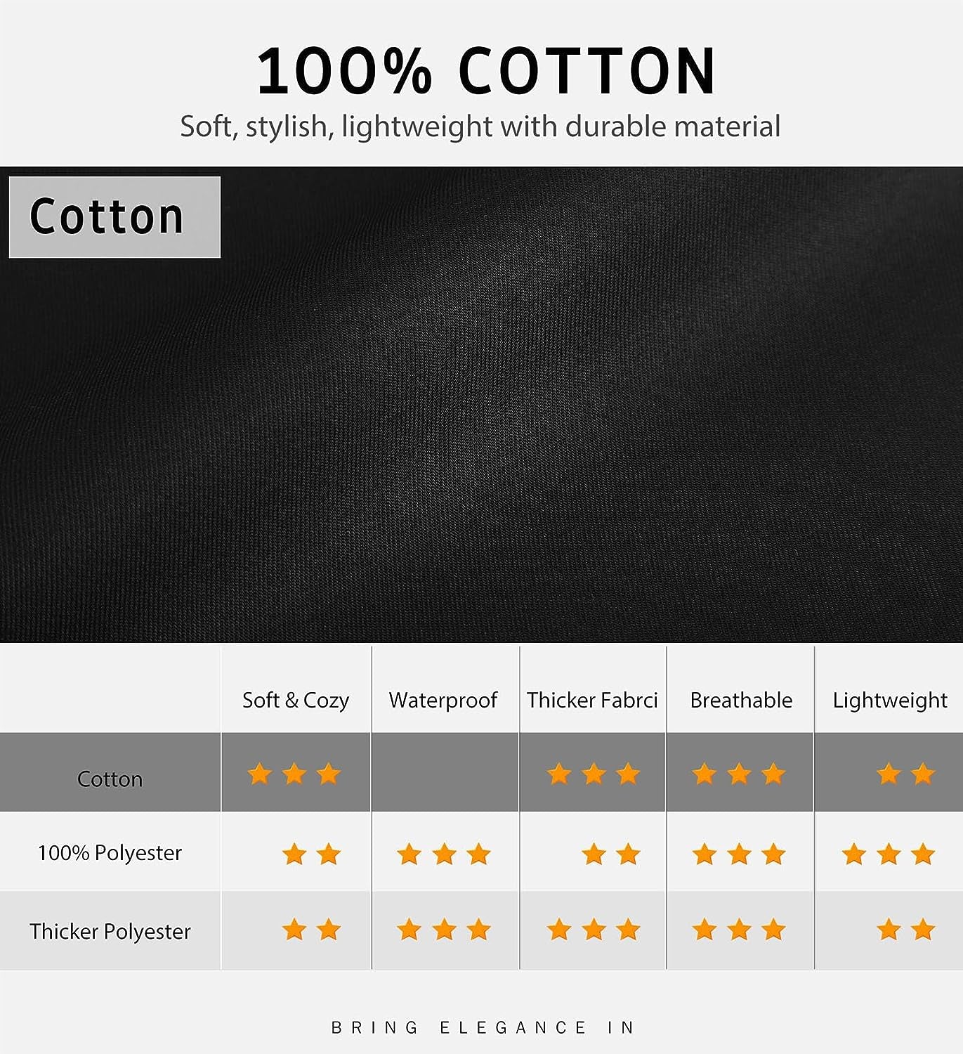 2 Pack 100% Cotton Adjustable Bib Apron with 2 Pockets Cooking Kitchen Aprons for Women Men Chef, Black