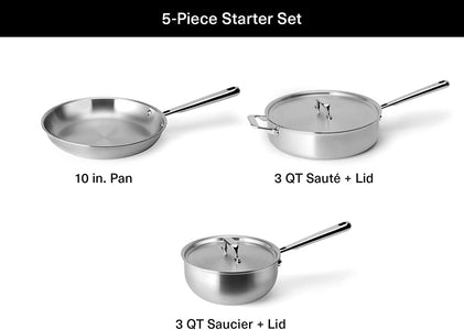 Stainless Steel Pots and Pans Set - Stainless Steel Cookware Set - 5 Piece Starter Kitchen Cookware Sets