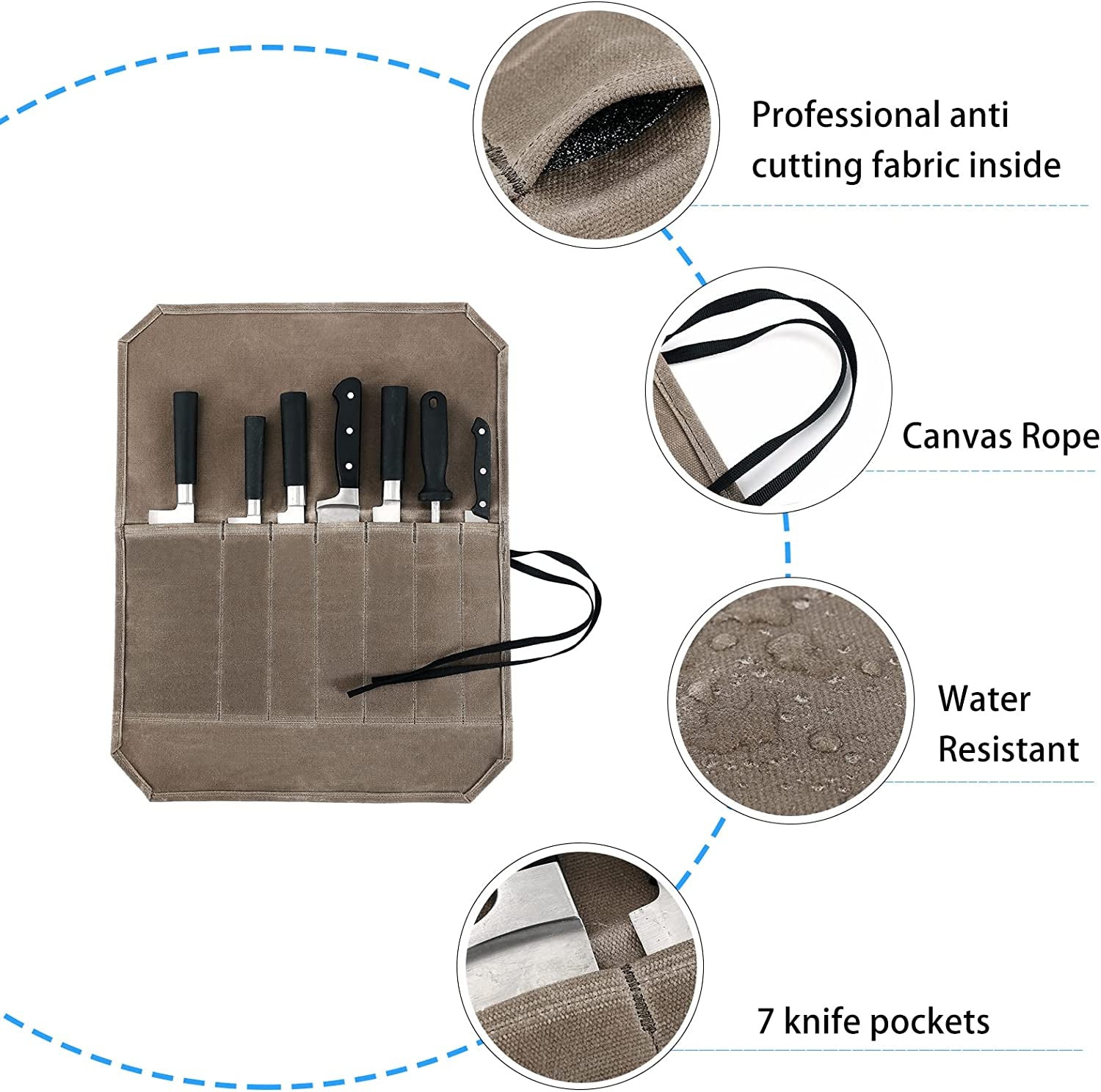 Knife Roll, Chef’S Knife Roll Case, Waxed Canvas Cutlery Knives Holders Protectors, Home Kitchen Cooking Tools and Utensils Wrap Bag Wallet , Multi-Purpose Brush Roll Bag, Travel Tool Roll Pouch