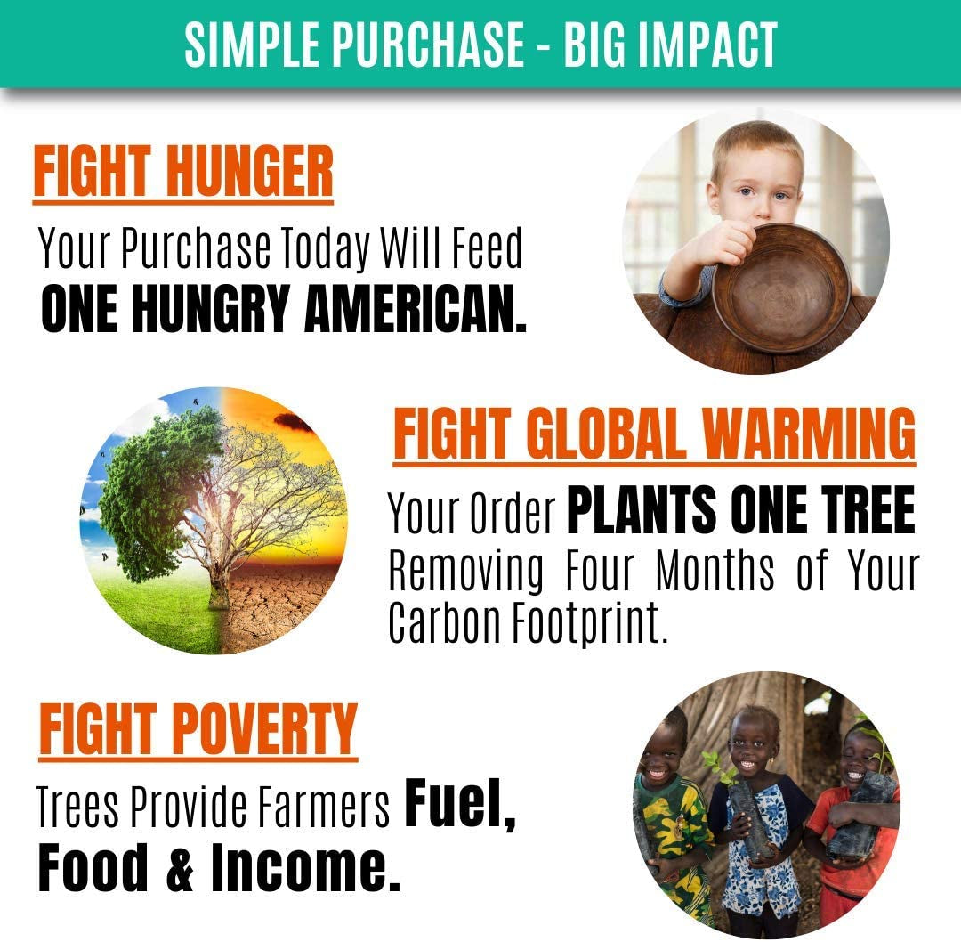 100% Compostable Wooden Cutlery Set - 300 Pieces (150 Forks | 100 Spoons | 50 Knives) Disposable Utensils for Party, Camping, & More - Biodegradable Packaged Silverware, Flatware Sets