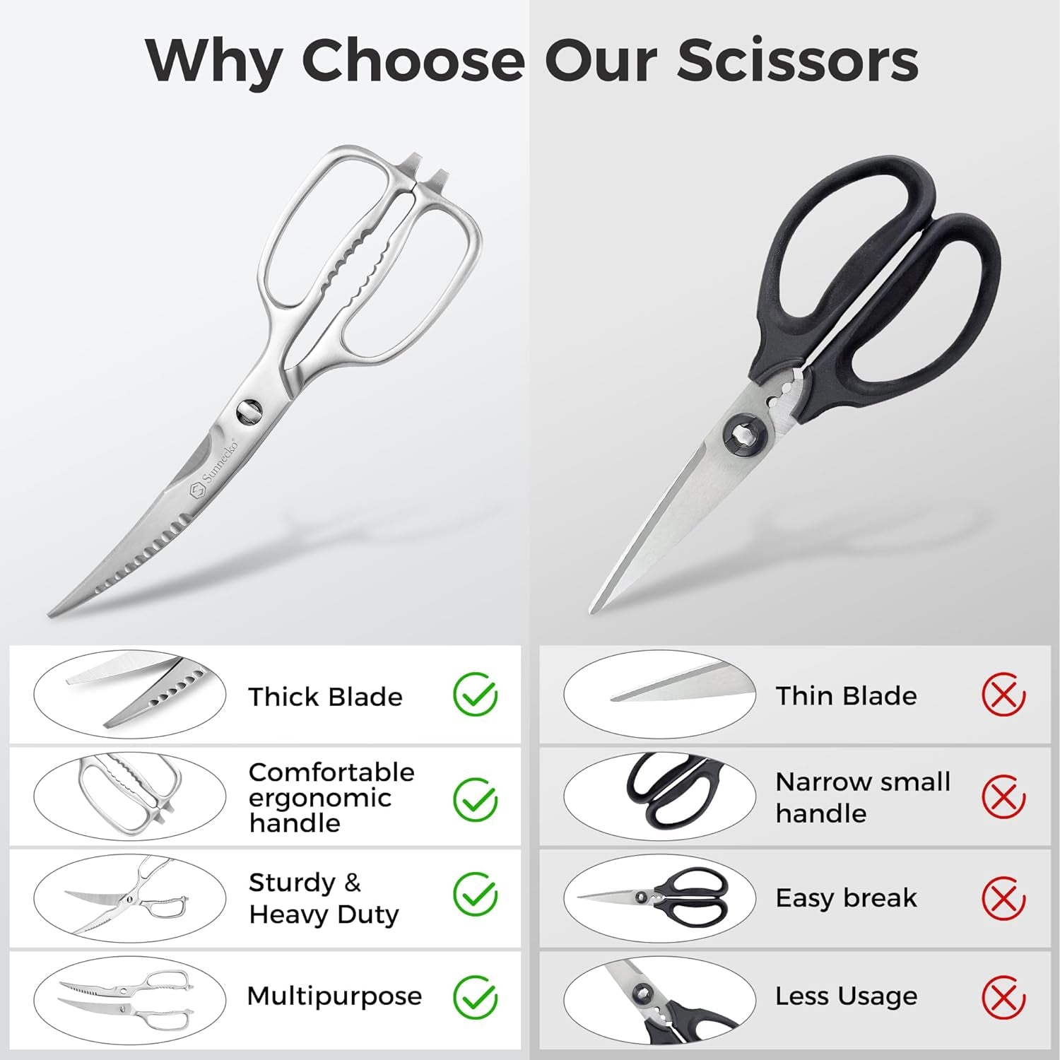 Kitchen Scissors for Food, Kitchen Scissors Heavy Duty Kitchen Shears That Come Apart, 9 Inch Fully Forged Stainless Steel with Curved Blades