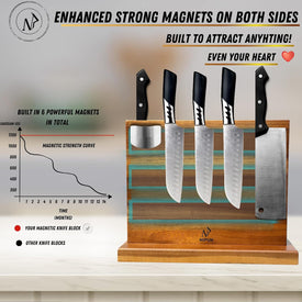 Magnetic Knife Block - Double Sided 12 X 10 Inches Knife Block with Finger Guard - Acacia Wood Knife Holder for Kitchen Counter - Strong Enhanced Magnets in Magnetic Knife Holder Stand