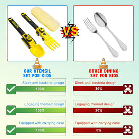 Construction Toddler Utensils - Reusable Plastic Toddler Fork and Spoon & Storage Case - Suitable for Kids Utensils - Dishwasher Safe - Portable Utensils Set for 1 2 3 4 5 Year Old Toddlers