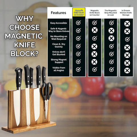 Image of Premium Natural Acacia Wood Magnetic Knife Block Double Sided Magnetic Knife Holder Stand for Kitchen Counter anti Slip Base Knife Block without Knives Knife Storage Universal Knife Block Knife Stand