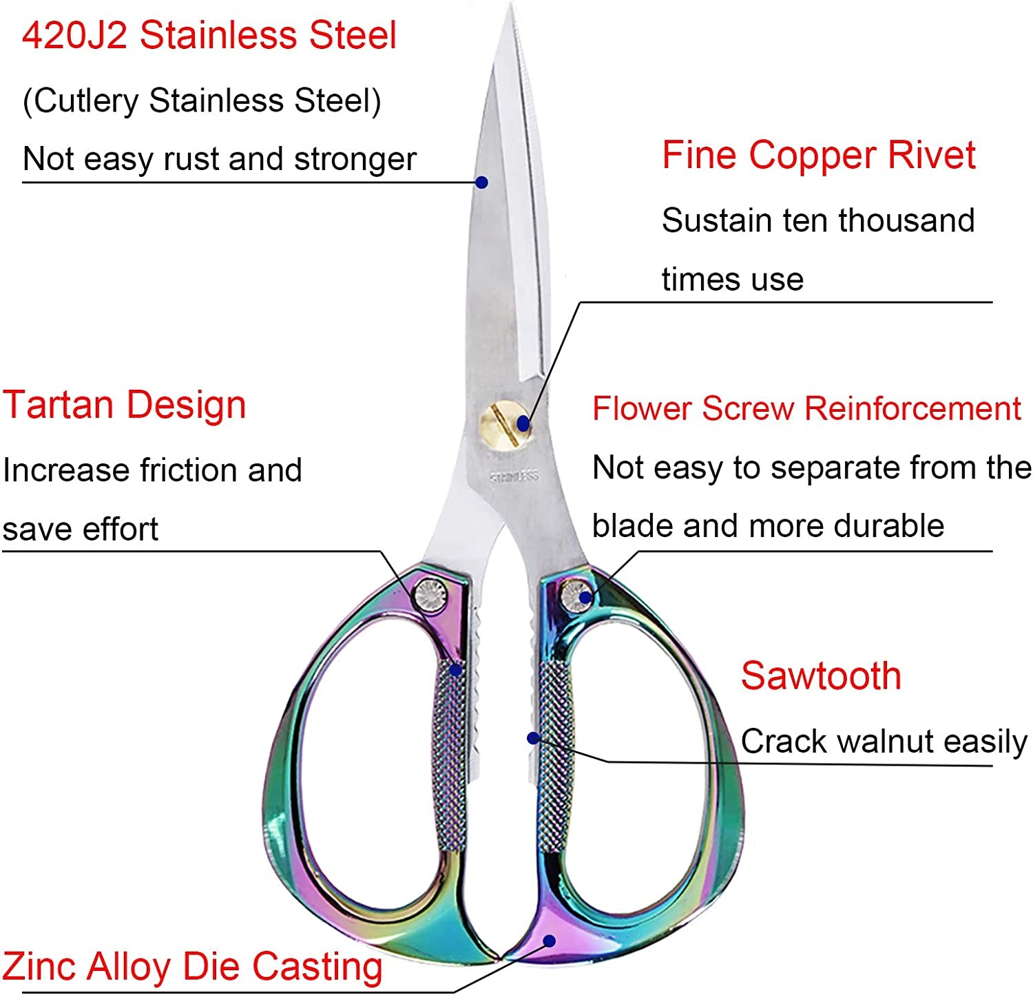 Heavy Duty Kitchen Scissors, 7.5Inches Stainless Steel Multi-Function Kitchen Shears with Zinc Alloy Handle, Kitchen Tools for Chichen, Meat, Herbs, Vegetable, BBQ